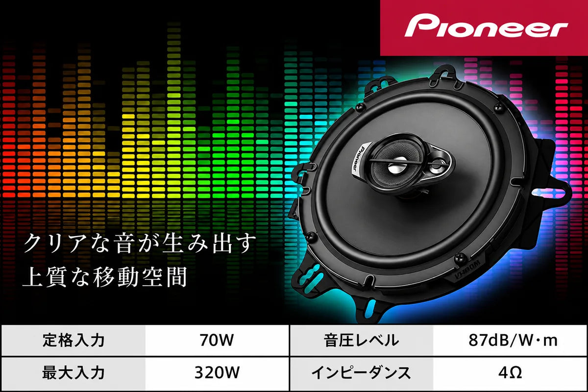 パイオニア、ヴィンテージスピーカー(改) パイオニア、ヴィンテージスピーカー(改) パイオニア、ヴィンテージ